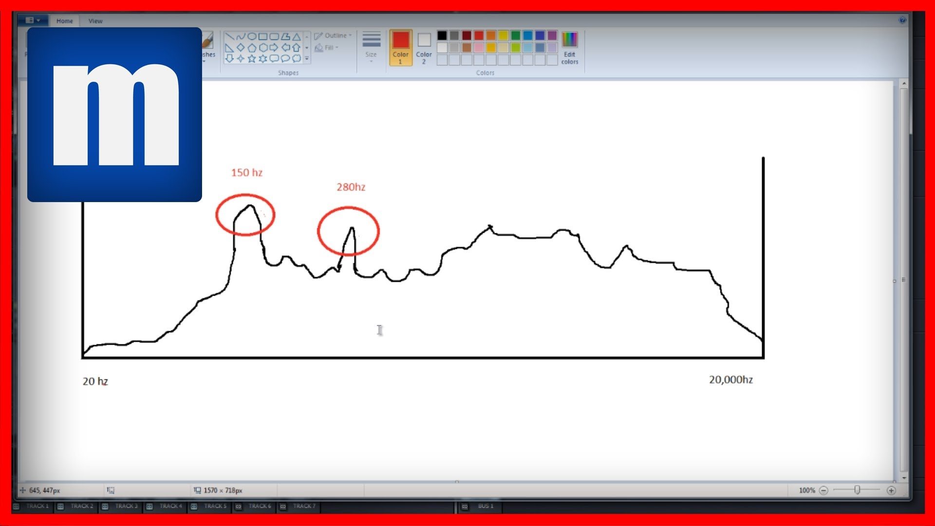 Resonant Frequencies