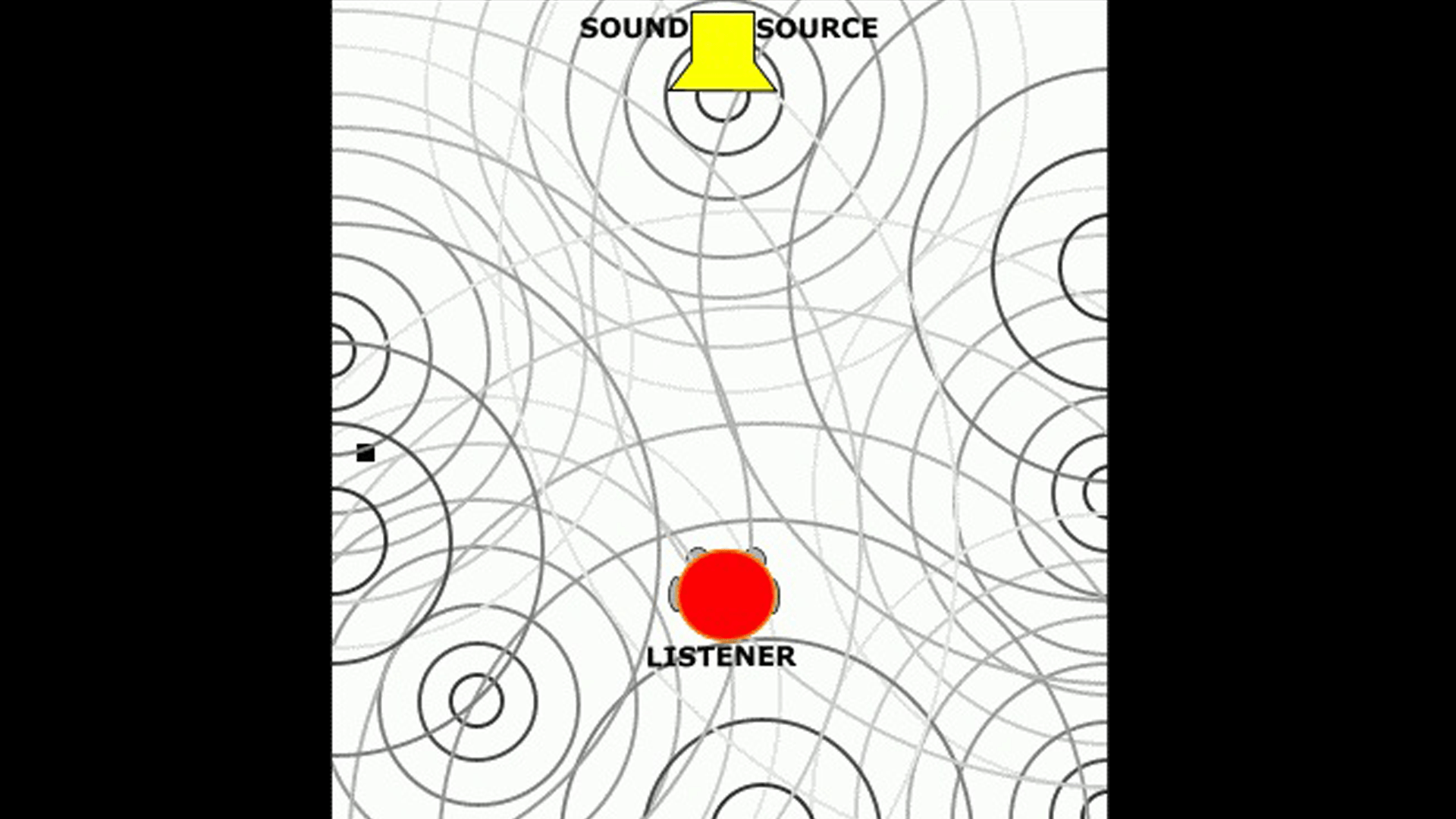 Using Reverb PreDelay on Vocals
