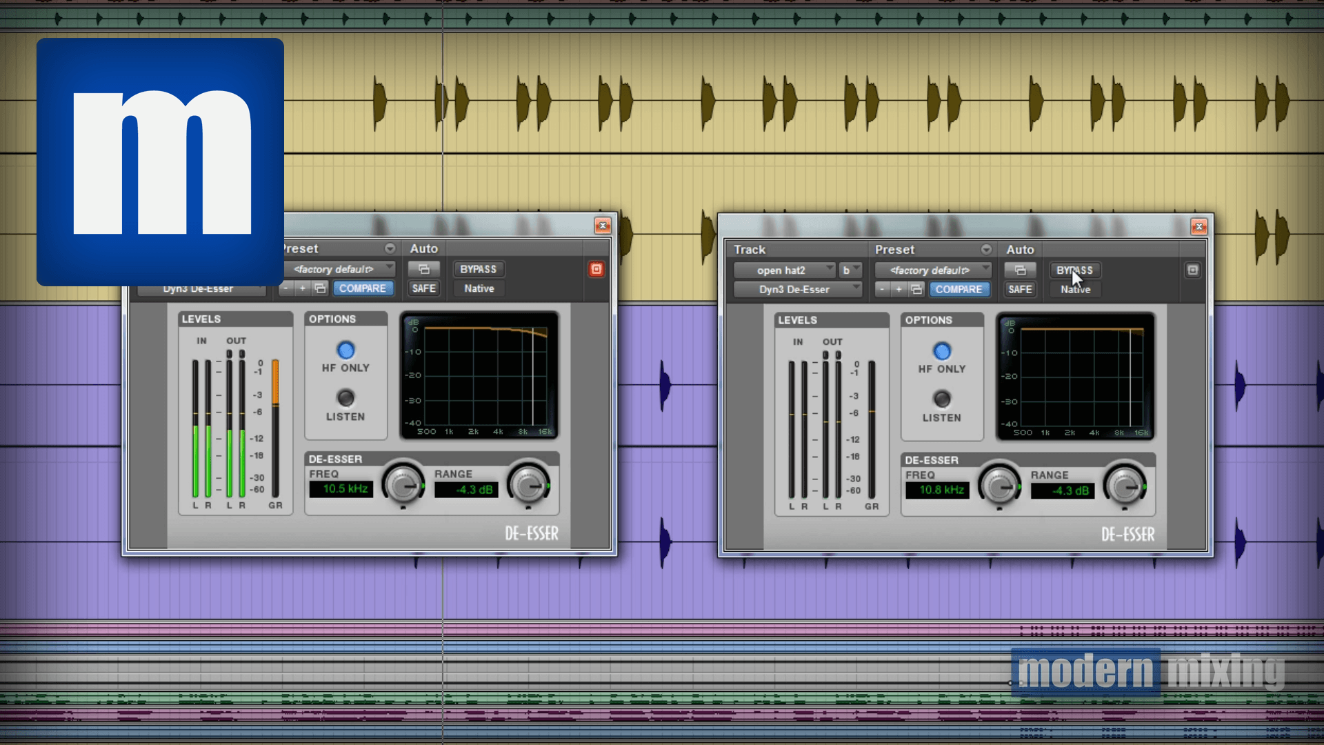  19 Hi Hats Cutting Instead Of Boosting